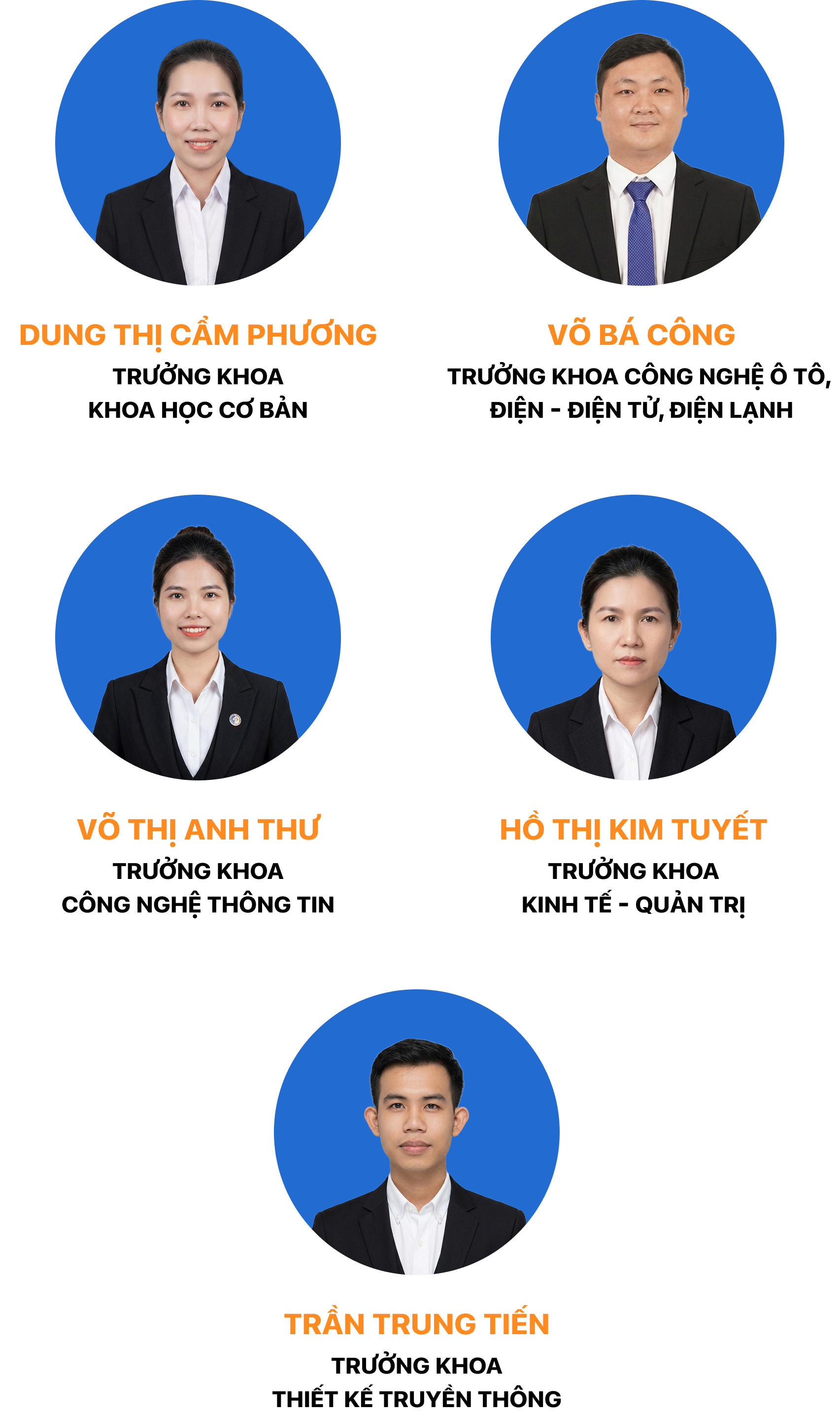 Cơ cấu trường