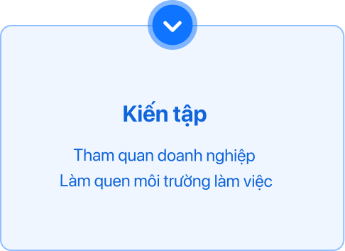 Đối t&aacute;c – Doanh nghiệp