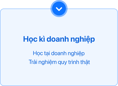 Đối t&aacute;c – Doanh nghiệp