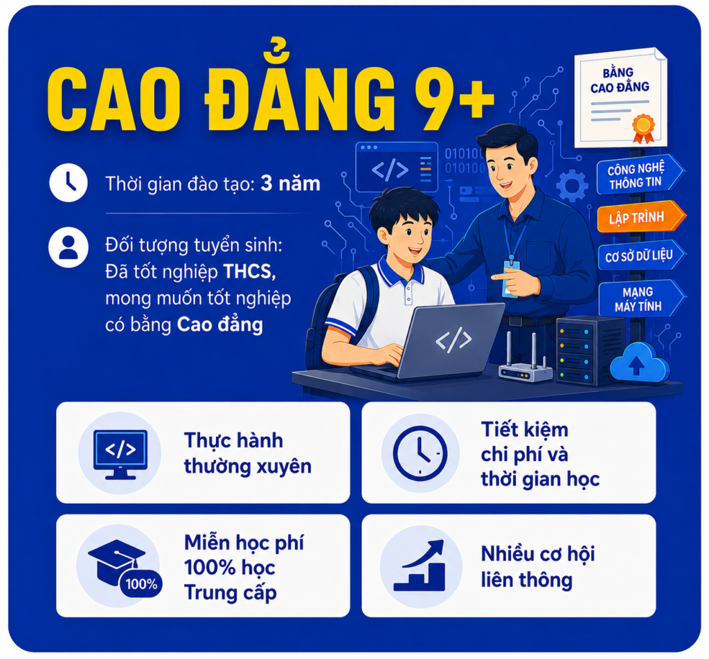 Học ng&agrave;nh C&ocirc;ng nghệ Th&ocirc;ng tin tại Cao đẳng T&acirc;y Đ&ocirc; Cần Thơ