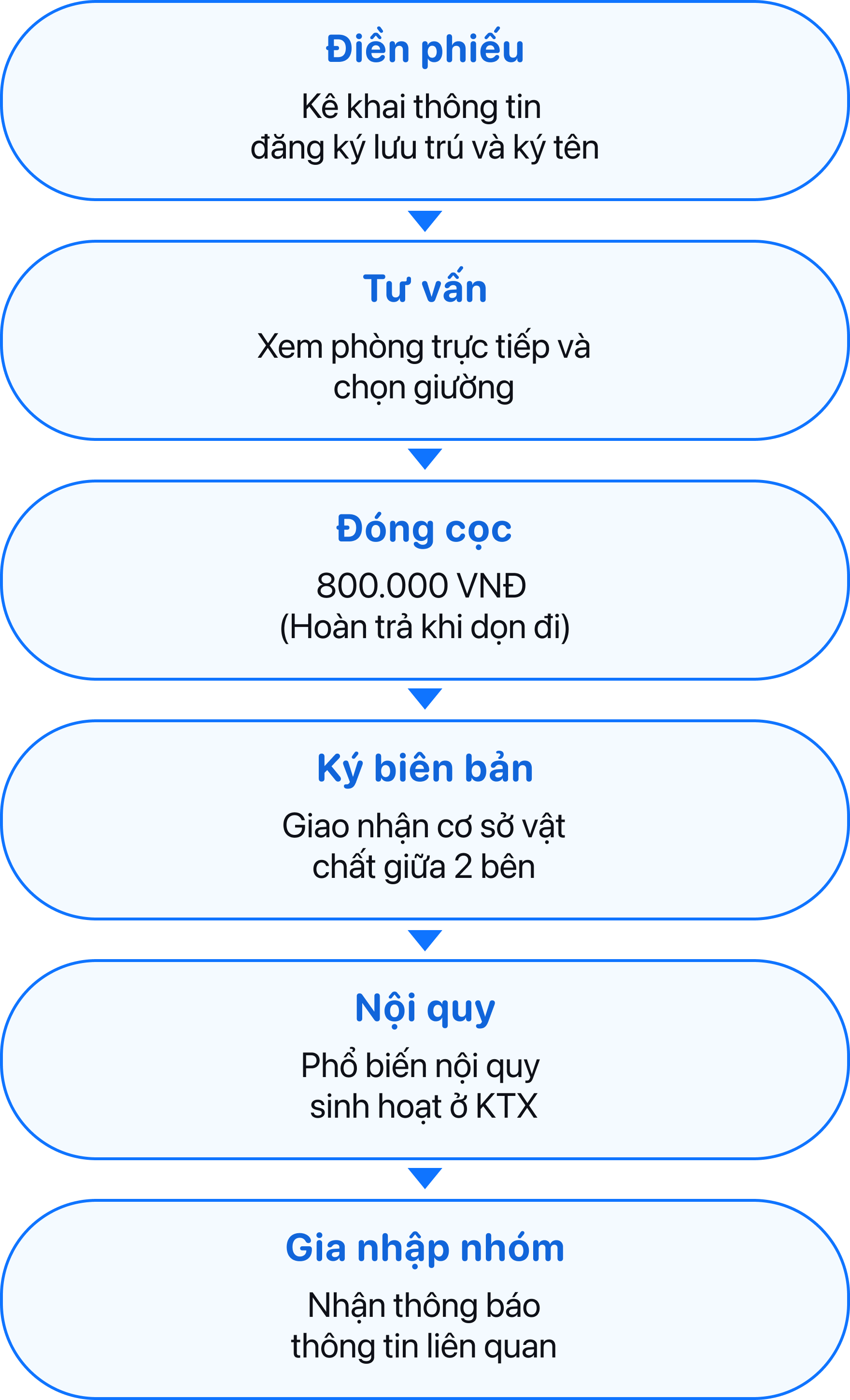 K&yacute; t&uacute;c x&aacute;