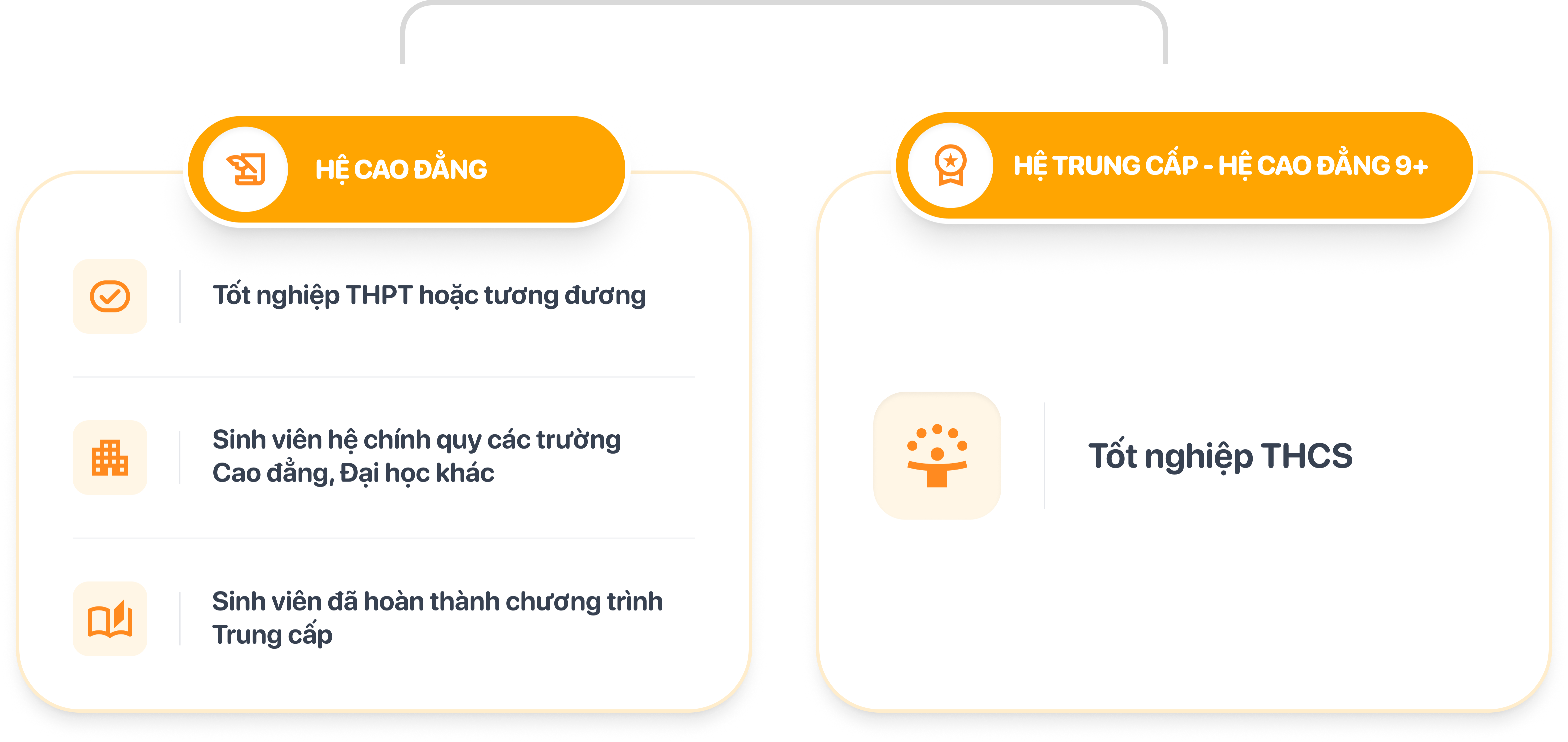 Tuyển sinh ng&agrave;nh Quản trị Kh&aacute;ch sạn 2026