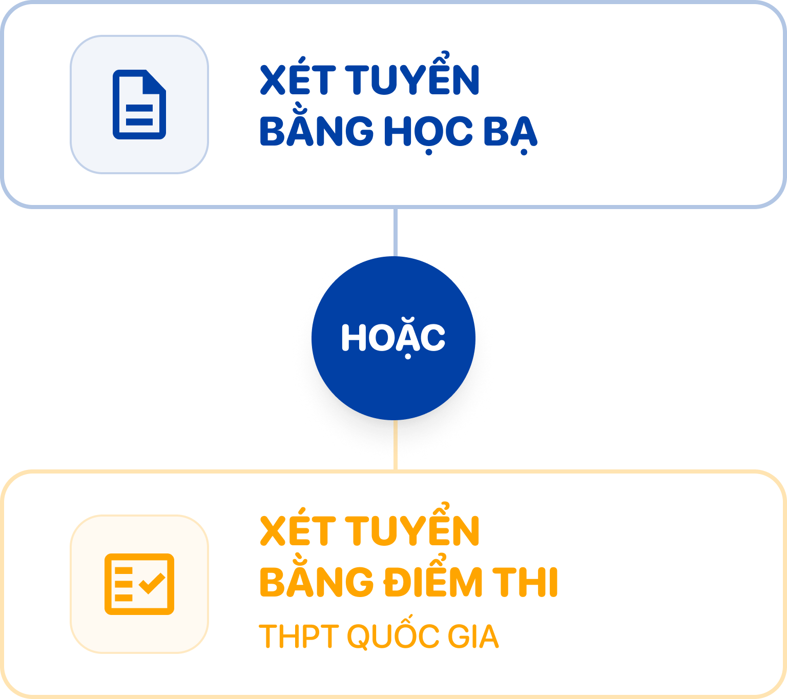 Tuyển sinh ng&agrave;nh Quản trị Kh&aacute;ch sạn 2026