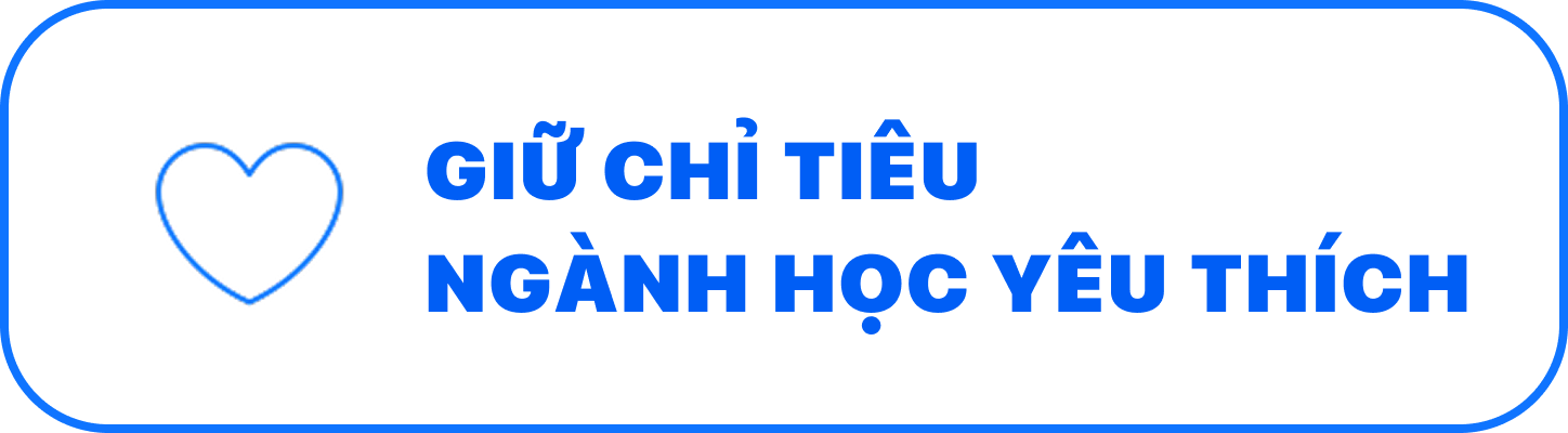 Học bổng