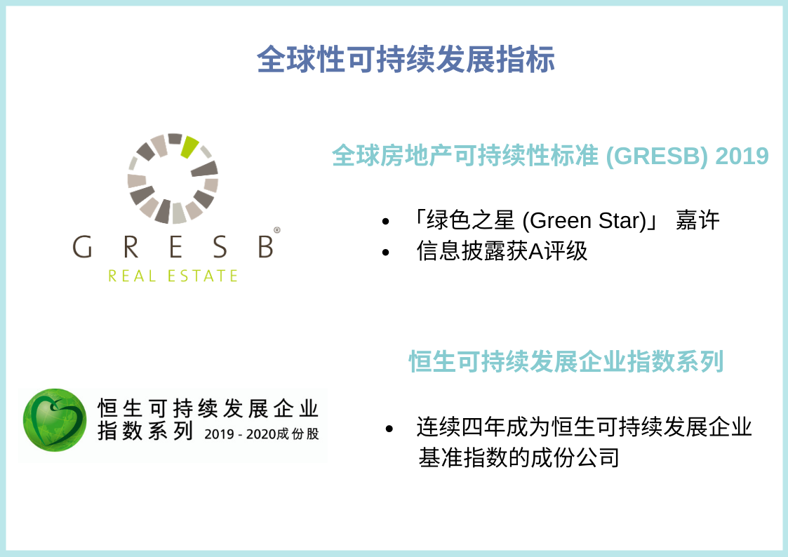 可持续发展工作小组