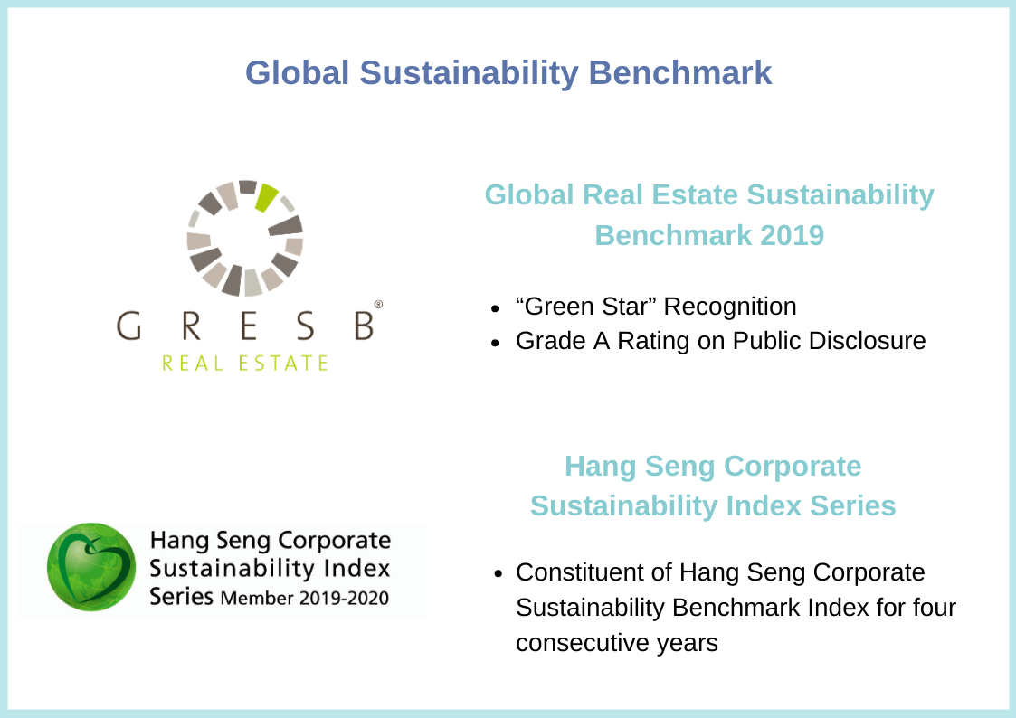 Sustainability Working Group