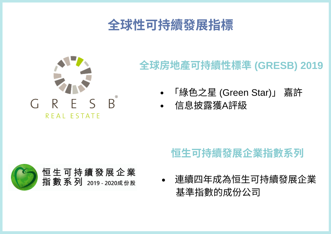 可持續發展工作小組