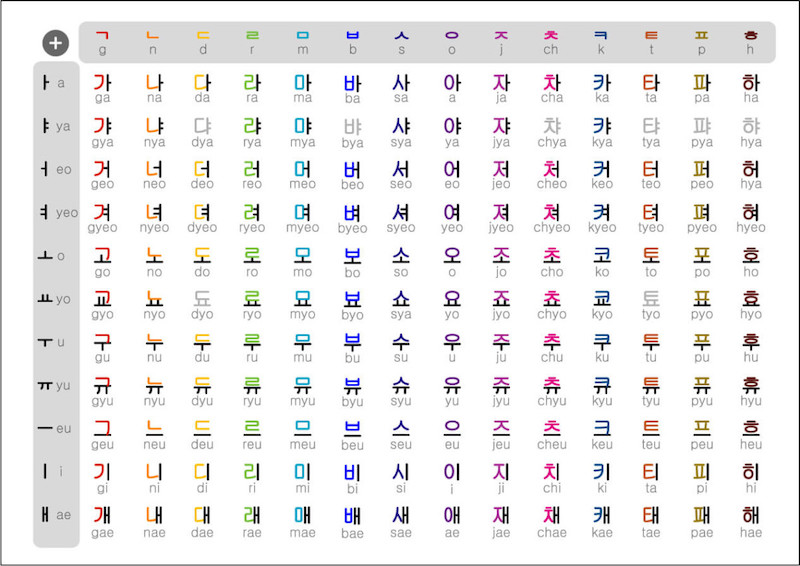 văn hóa Hàn Quốc