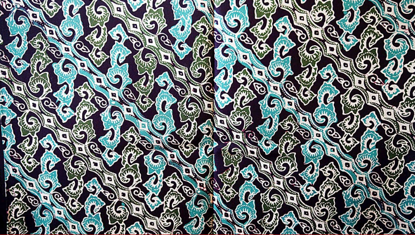 Motif Batik Priyangan