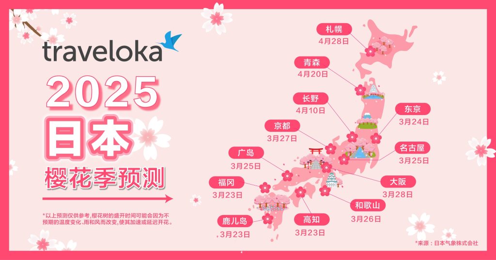 日本樱花赏析：最佳地点与小贴士