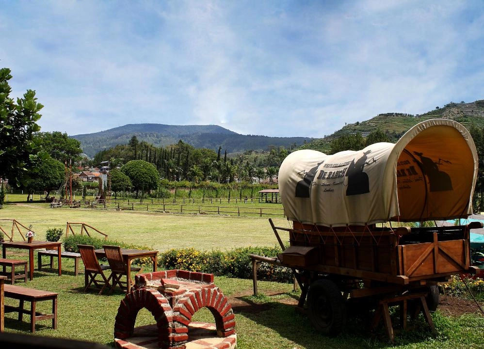 Wisata di Dekat Pasteur
