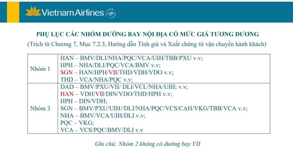 chinh sach hoan ve vietnam airlines khi san bay vinh dong cua