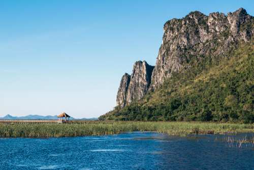 ที่เที่ยวประจวบคีรีขันธ์ 2025