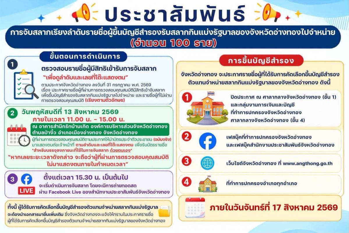 >>> ใครได้ไปต่อ เช็กเลย! 
<<<