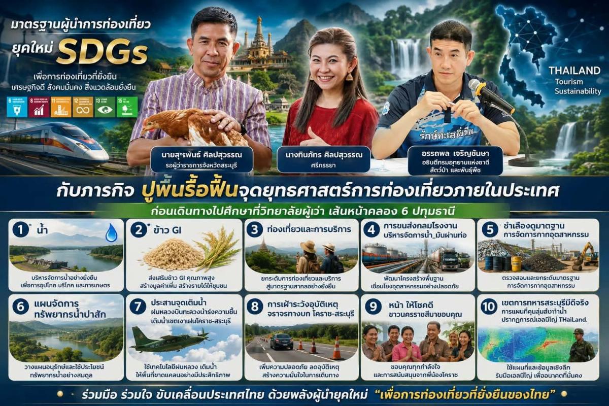 3 ผ่าน!!! มาตรฐานผู้นำการท่องเที่ยวสมัยใหม่ สุรพันธ์ ศิลปสุวรรณ