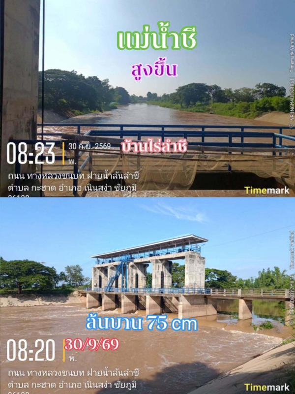 สถานการณ์แม่น้ำชีสูงขึ้น