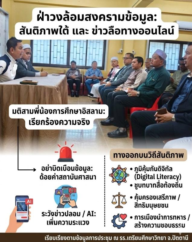  ## **ฝ่าวงล้อมสงครามข้อมูลข่าวสาร: เมื่อ IO กระพือไฟใต้ระลอกใหม่ ปัญหาและทางออกบนวิถีสันติภาพ**