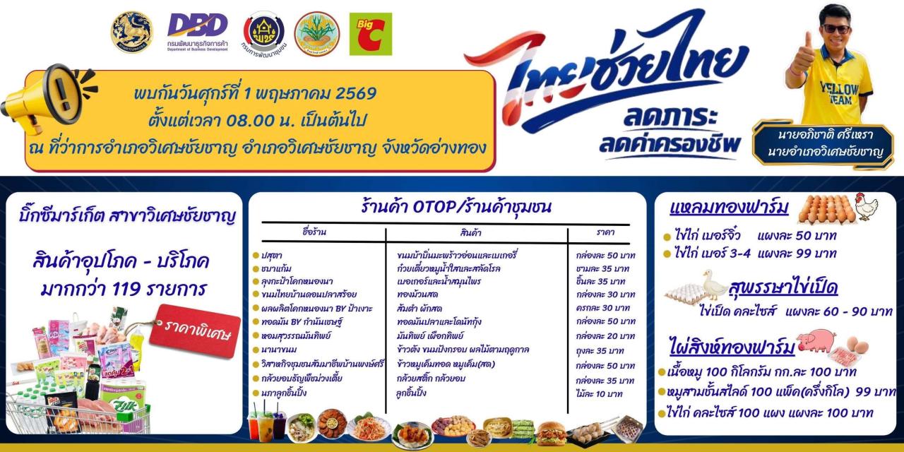 >>> พ่อแม่พี่น้องชาววิเศษชัยชาญ เตรียมพบกับกองทัพสินค้าราคาประหยัด จากห้างค้าส่ง/ค้าปลีก และสินค้าชุมชน OTOP ที่ยกทัพกันมาจัดจำหน่ายในกิจกรรม "ไทยช่วยไทย" ลดภาระ ลดค่าครองชีพ อาทิ    -หมูเนื้อแดง กก.ละ 100 บาท ‼️   -หมูสไลด์ ถุงละครึ่งกก. 99 บาท ‼️   -ไข่ไก่ เริ่มต้นแผงละ 50 บาท ‼️   -ไข่เป็ด เริ่มต