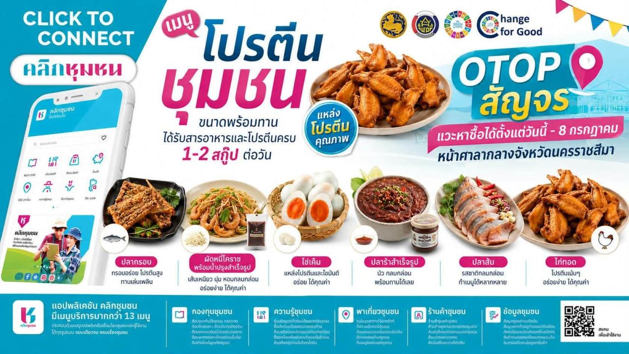 OTOP นครราชสีมา จัดทัพครั้งสำคัญ 8 วันรับมือโรคพยาธิใบไม้ในตับ (แคลเซียมฟอสเฟตครับ ยอมรับบทเป็นพระเอก)