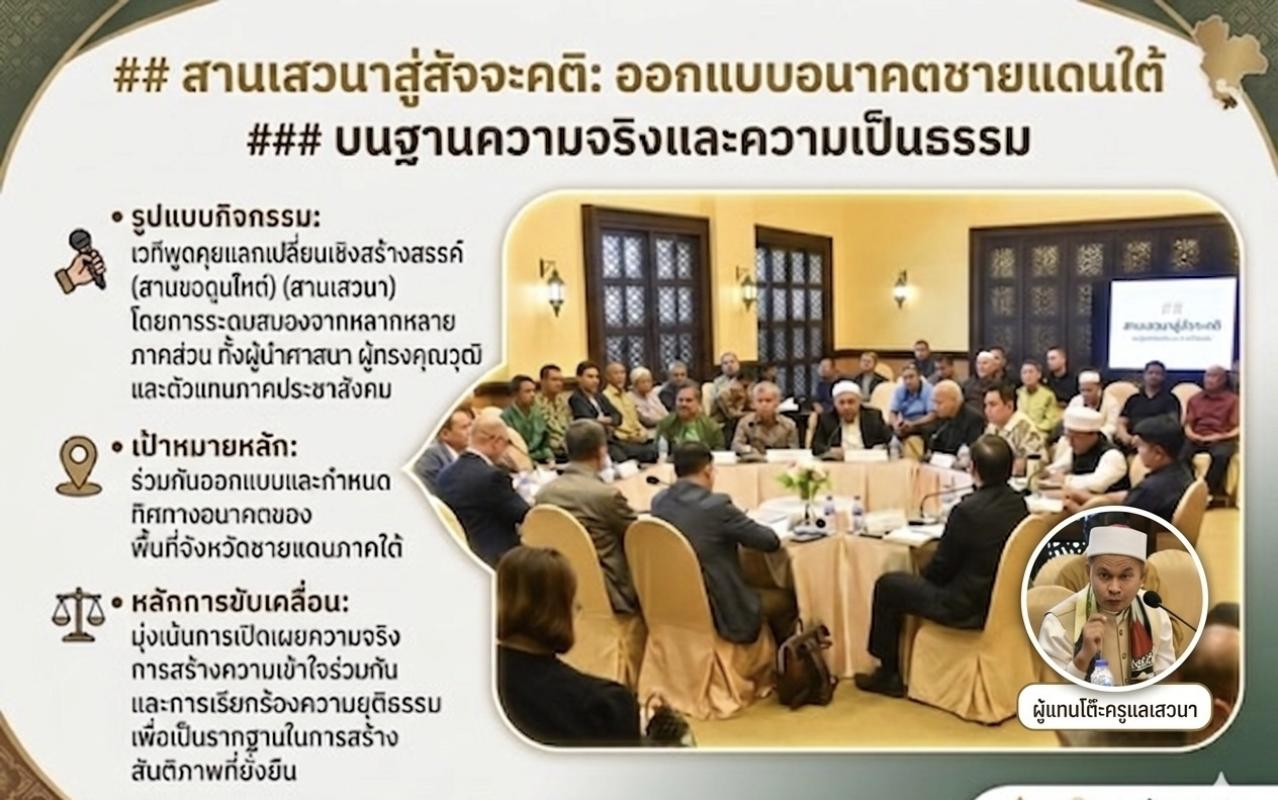 # สานเสวนาสู่สัจจะคติ: ออกแบบอนาคตชายแดนใต้ บนฐานความจริงและความเป็นธรรม