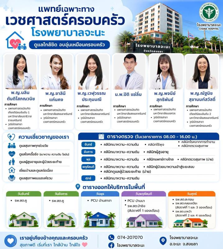  ### **โรงพยาบาลจะนะ ชูจุดแข็ง "เวชศาสตร์ครอบครัว" เสริมทัพทีมแพทย์เฉพาะทาง พร้อมดูแลสุขภาพคนจะนะอย่างใกล้ชิดและยั่งยืน** นอกจากนี้  คณะผู้บริหารและทีมแพทย์โรงพยาบาลจะนะ ขอขอบคุณพี่น้องชาวจะนะทุกท่าน ที่ได้ร่วมแรงร่วมใจจัดกิจกรรมระดมทุนสนับสนุนงบประมาณในการพัฒนาโรงพยาบาล ความร่วมมือของท่านเป็นพลังส