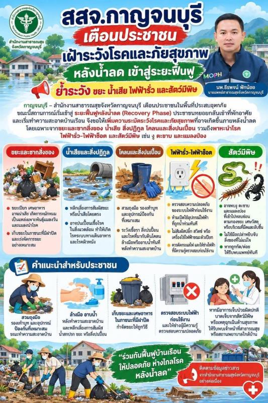 สสจ.กาญจนบุรี เตือนประชาชนเฝ้าระวังโรค