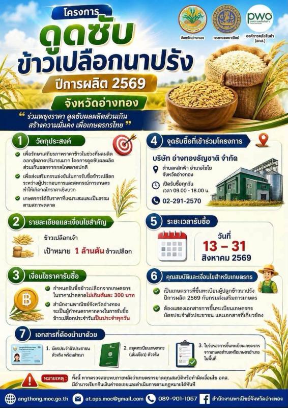 >>> โครงการดูดซับข้าวเปลือก จังหวัดอ่างทอง<<<