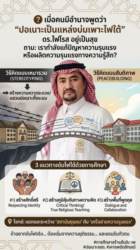 เมื่อคนมีอำนาจ(แม่ทัพ)พูดว่า "ปอเนาะเป็นแหล่งบ่มเพาะไฟใต้" ดร.ไฟโรส อยู่เป็นสุข นักวิชาการอิสลาม 