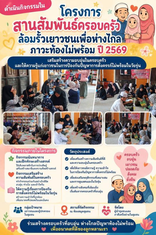สานสัมพันธ์ครอบครัวล้อมรั้วเยาวชน เพื่อห่างไกลภาวะท้องไม่พร้อม ปี2569