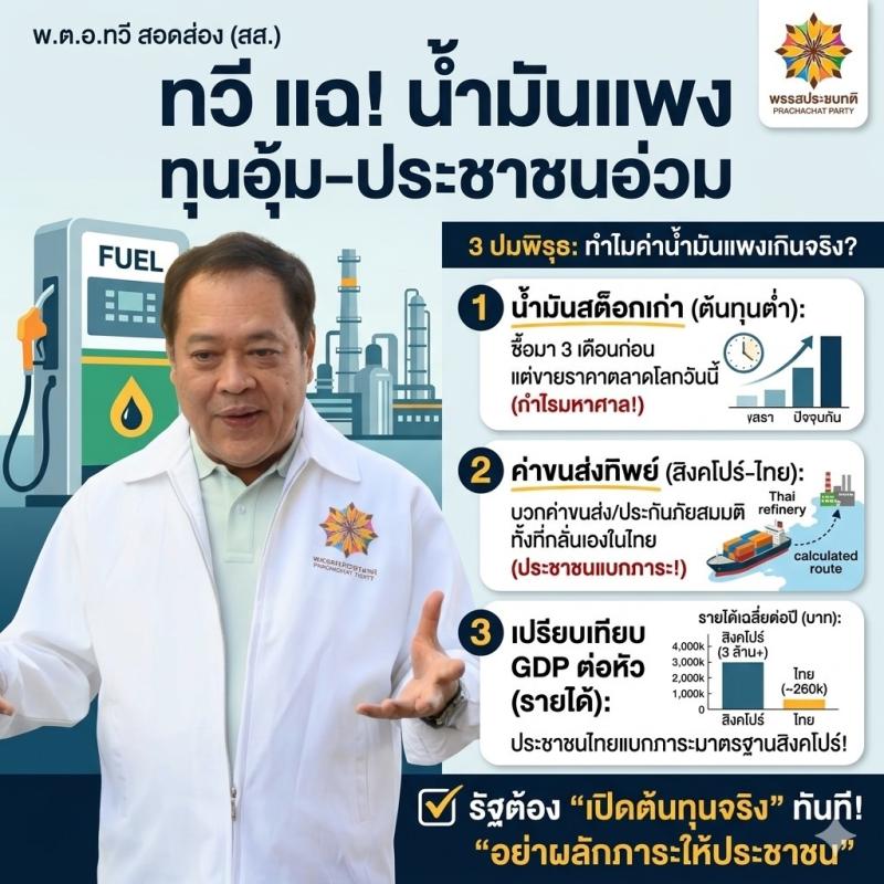 ทวี : กระชากหน้ากาก "ต้นทุนน้ำมันทิพย์": เมื่อประชาชนต้องแบกกำไรให้นายทุน? วิกฤตค่าครองชีพของคนไทยกำลังถูกซ้ำเติมด้วยราคาน้ำมันที่พุ่งสูงขึ้นอย่างต่อเนื่อง ล่าสุด พ.ต.อ.ทวี สอดส่อง สส.บัญชีรายชื่อ และหัวหน้าพรรคประชาชาติ ออกมาตั้งคำถามตัวโตถึงความโปร่งใสของรัฐบาล หลังพบตัวเลขกองทุนน้ำมันเชื้อเพลิงติ