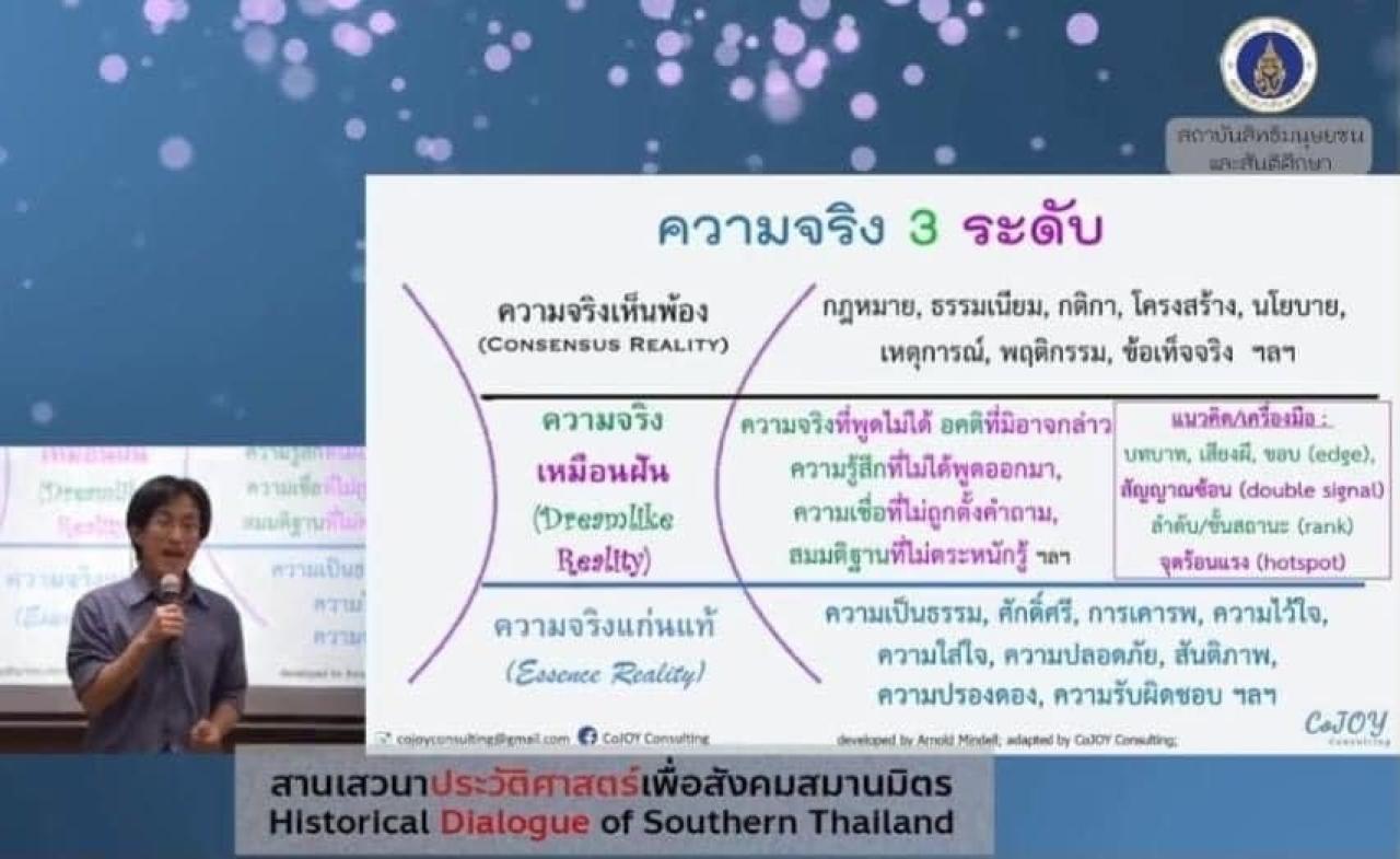 เวทีชายแดนใต้&ldquo;ความจริง 3 ระดับ&rdquo;วิธีวิทยา การจัดกระบวนการเชิงลึก เพื่อฟื้นฟูความสัมพันธ์สู่ความปรองดองในสังคมที่ขัดแย้งร้าวลึก :โดย &ldquo;ดร.ชาญชัย ชัยสุขโกศล&rdquo;
