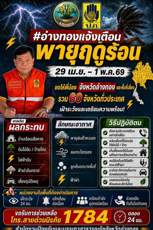 >>> แจ้งเตือน ! พี่น้องอ่างทองระวังพายุฤดูร้อน 29 เม.ย.-1 พ.ค. 69 <<<