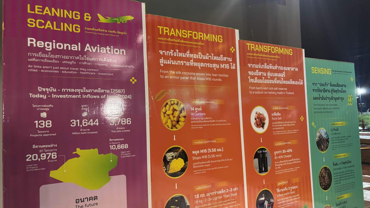 อีสานสร้างสรรค์ ทรัพย์สินทางปัญญา กับโอกาสคนอีสาน