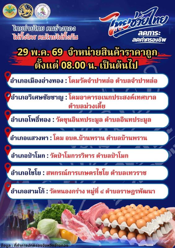 >>>  ห้ามพลาดนัดส่งท้าย ! "ไทยช่วยไทย คนอ่างทองไม่ทิ้งใคร คนไทยไม่ทิ้งกัน"   ❗️ครั้งที่ 5 ศุกร์ที่ 29 พ.ค.นี้ เวลา  08.00 น. เป็นต้นไป ตามสถานที่ด้านล่าง <<<