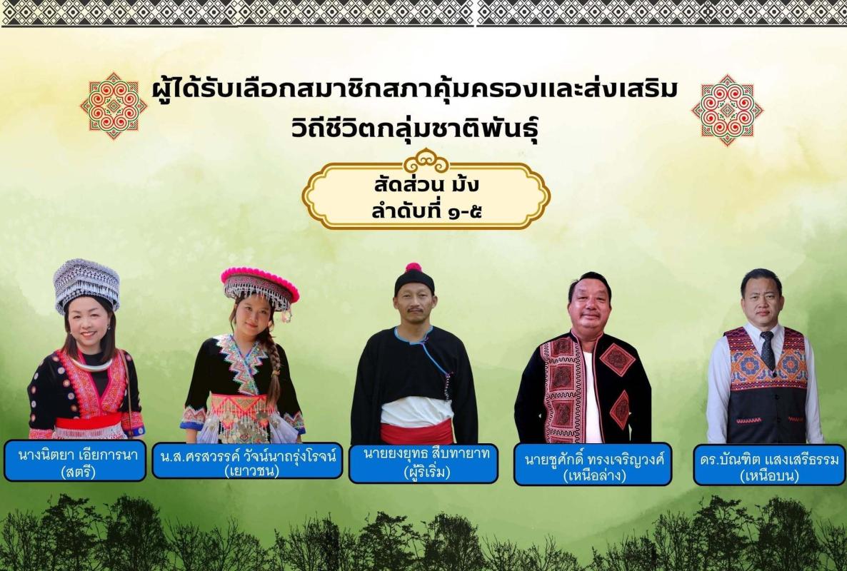 ประกาศผลการคัดเลือกสมาชิกสภาคุ้มครองและส่งเสริมวิถีชีวิตกลุ่มชาติพันธุ์ (กลุ่มชาติพันธุ์ม้ง) 