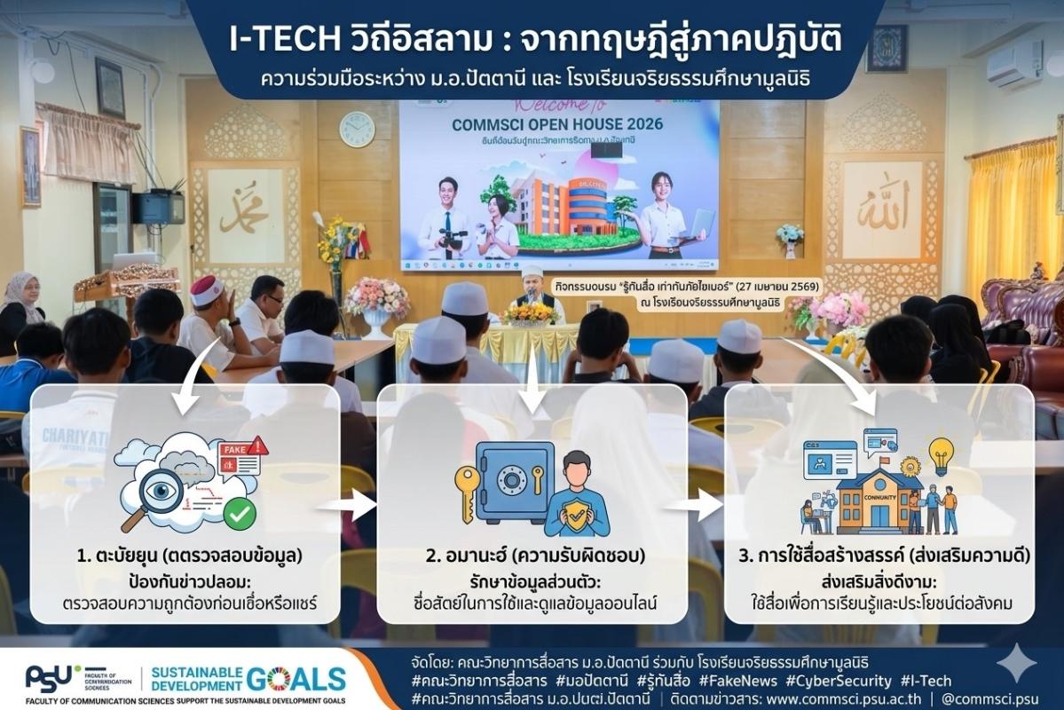I-Tech วิถีอิสลาม :จากทฤษฎีสู่ภาคปฏิบัติ ความร่วมือระหว่างมอ.กับโรงเรียนจริยธรรมฯ จะนะ  คณะวิทยาการสื่อสาร ม.อ.ปัตตานี ร่วมแผนการเรียนI-Tech โรงเรียนจริยธรรมจะนะ จัดอบรม &ldquo;รู้ทันสื่อ เท่าทันภัยไซเบอร์&rdquo; เสริมทักษะดิจิทัล สร้างภูมิคุ้มกันเยาวชนและผู้ปกครอง . คณะวิทยาการสื่อสาร มหาวิทยาลัยสงขลานครินทร์ 