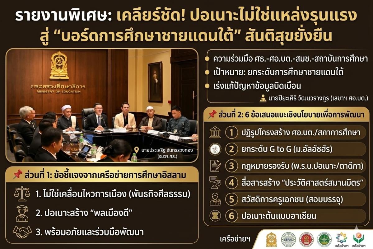 ## **'ประเสริฐ' เคลียร์ชัด! ปอเนาะไม่ใช่แหล่งบ่มเพาะรุนแรง เตรียมตั้ง 'บอร์ดการศึกษการศึสภาพัฒนาการศึกษาชายแดนใต้' ยกระดับคุณภาพชีวิต** *