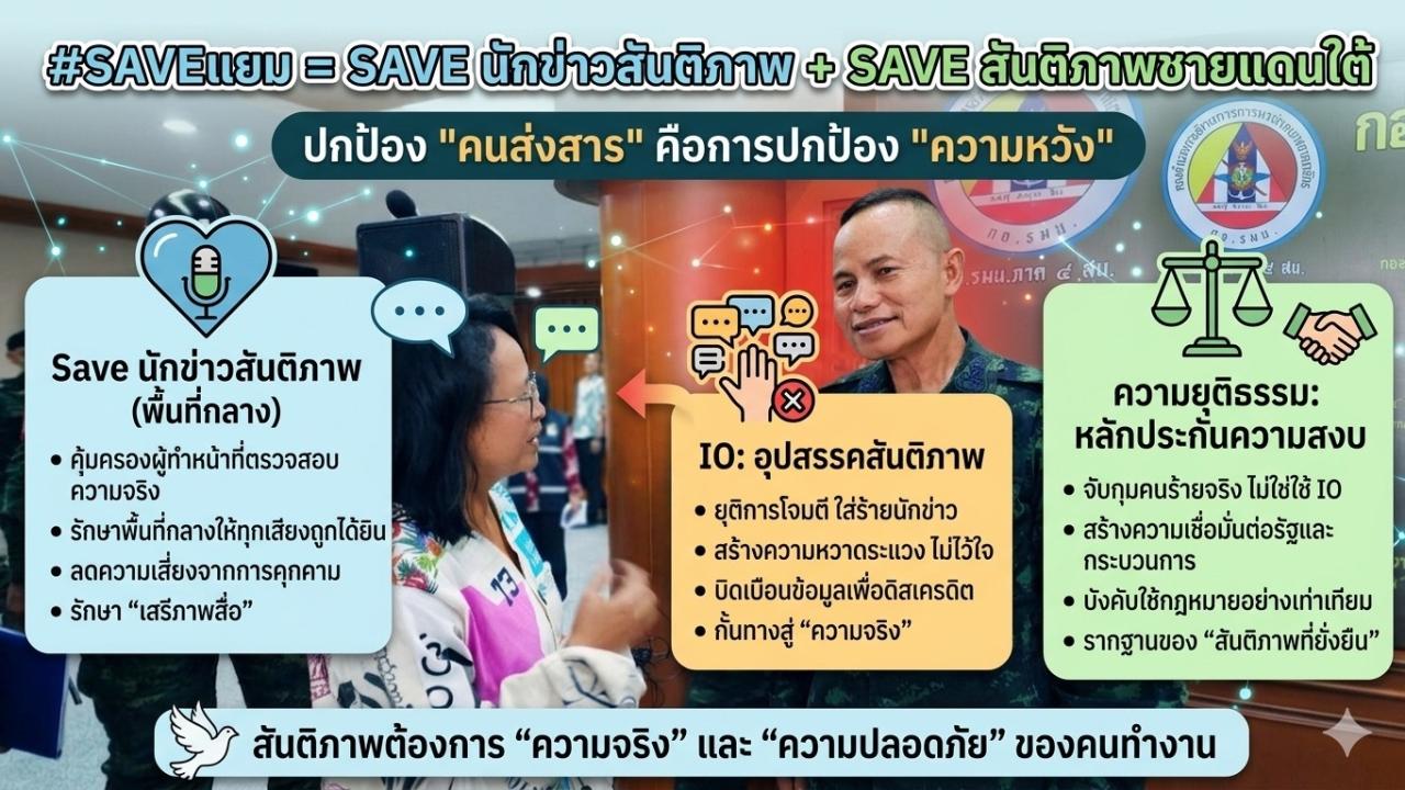 # Save แยม = Save นักข่าวสันติภาพ + Save สันติภาพชายแดนใต้