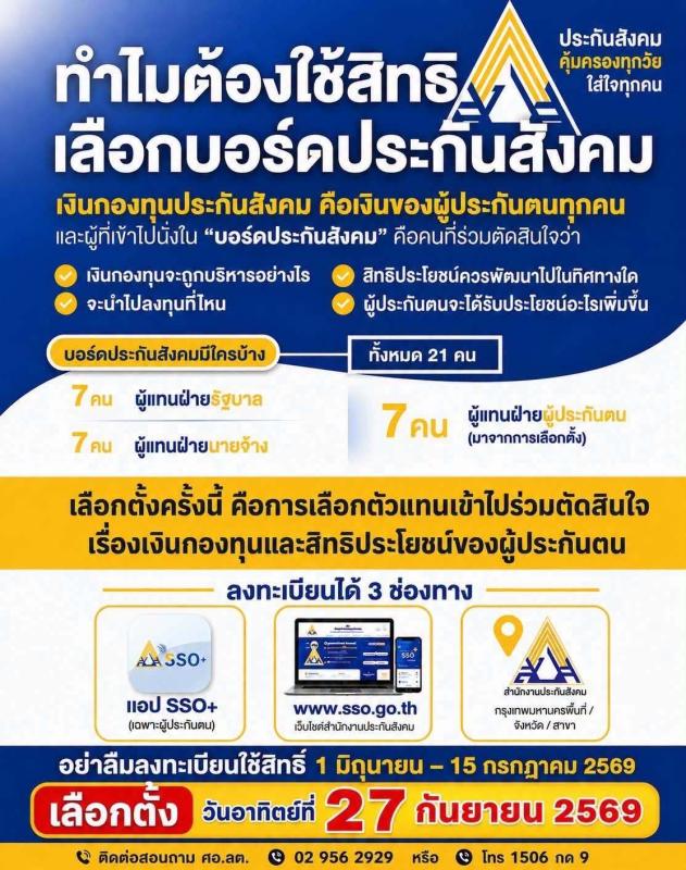 >>> เลือกตั้งบอร์ดประกันสังคม อาทิตย์ 27 ก.ย. 69   <<<