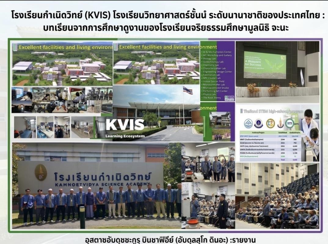 โรงเรียนกำเนิดวิทย์ (KVIS) โรงเรียนวิทยาศาสตร์ชั้นนำระดับนานาชาติของประเทศไทย : บทเรียนจากการศึกษาดูงานของโรงเรียนจริยธรรมศึกษามูลนิธิ จะนะ 