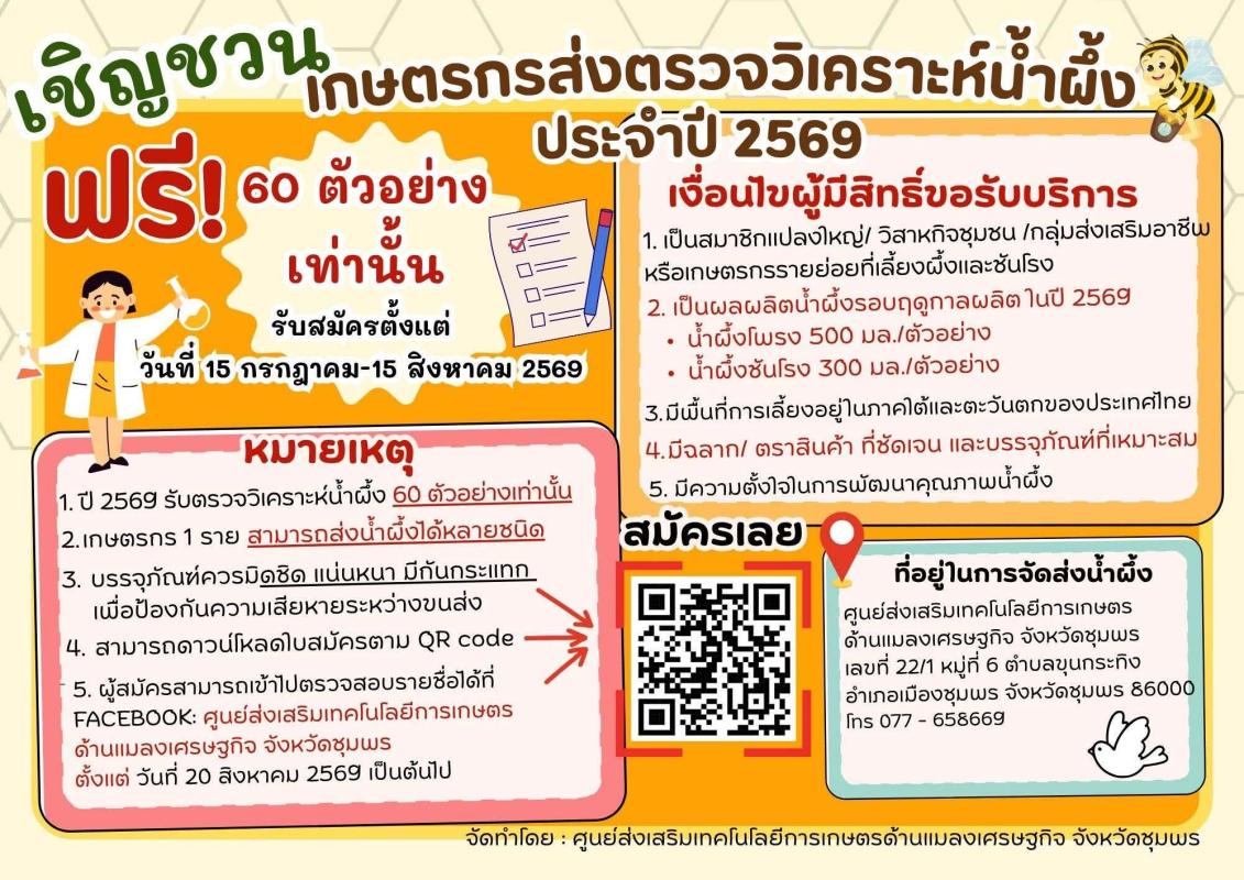 เกษตรควนเนียง ประชาสัมพันธ์การเปิดรับสมัครการตรวจวิเคราะห์คุณภาพน้ำผึ้งประจำปี 2569 โดย ศูนย์ส่งเสริมเทคโนโลยีการเกษตรด้านแมลงเศรษฐกิจ จังหวัดชุมพร