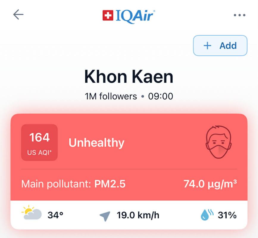 หลายพิกัดภาคอีสาน ค่าฝุ่น PM2.5 สีแดง !!! เมืองขอนแก่นค่าอากาศ 156 US AQI ส่งผลกระทบต่อสุขภาพ