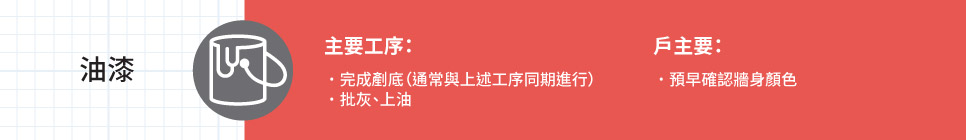 油漆工序