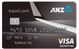 ANZ Travel Visa Signature Card
