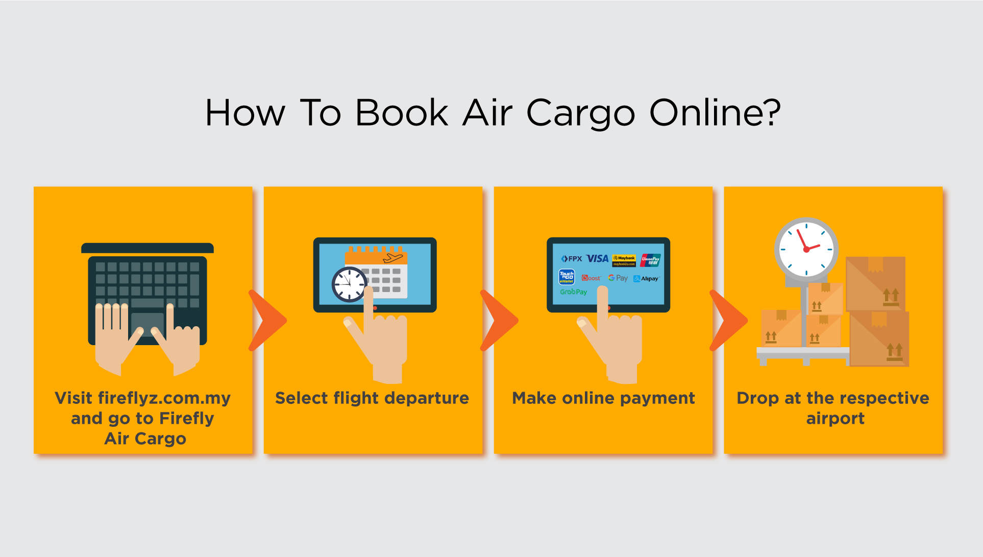Firefly Air Cargo | Same day delivery across Malaysia