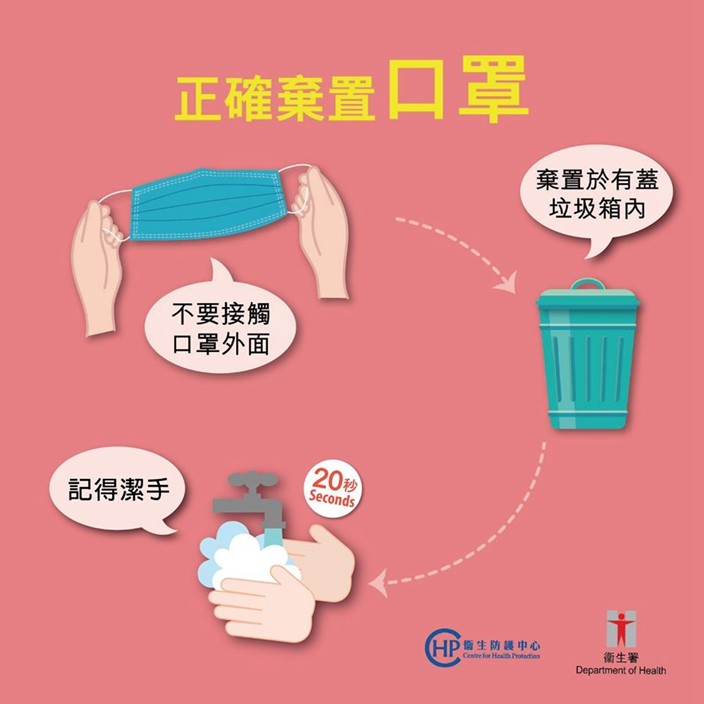 衞生防護中心提醒市民要正確棄置口罩。