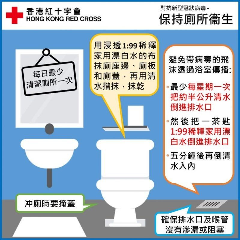 洗手間潮濕的空間容易讓細菌滋生,紅十字會就建議每日最少清潔一次。