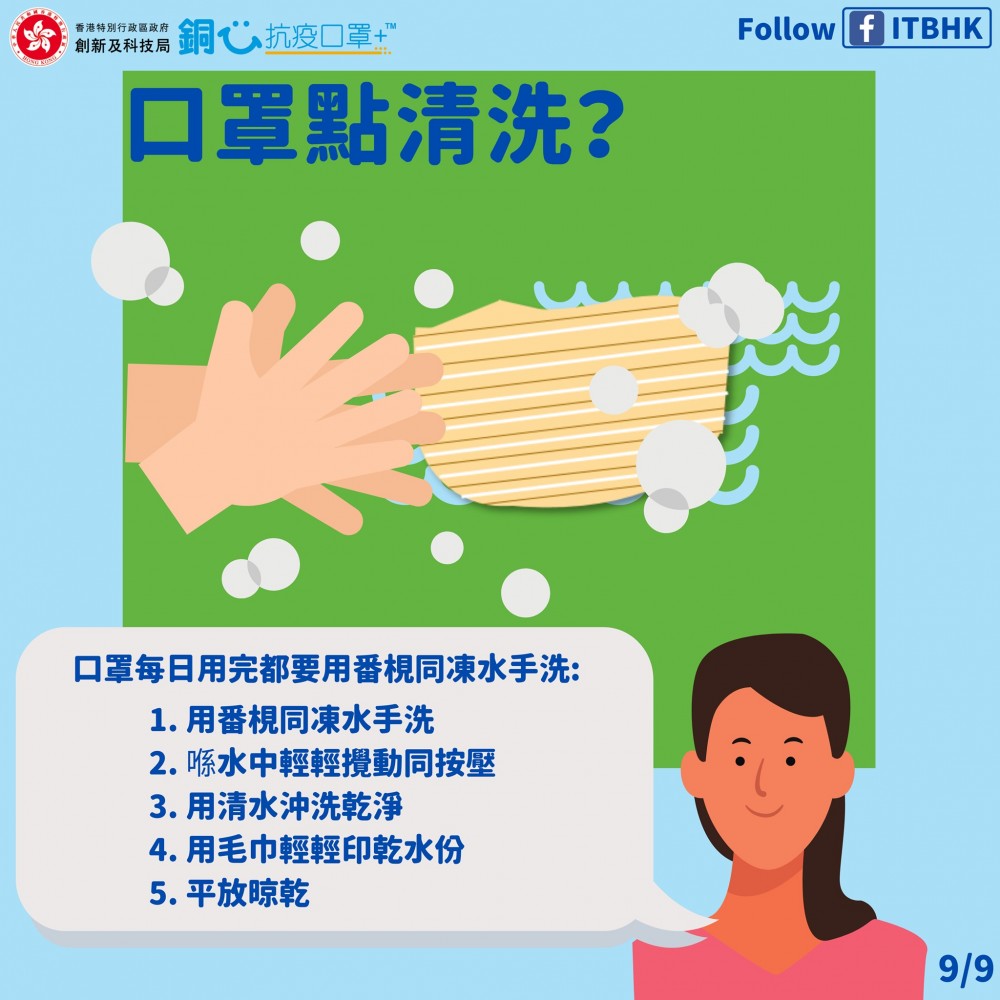 政府將向全港市民派發可重用口罩「銅芯抗疫口罩」(CuMask)。但你知不知,如何正確使用及清洗?