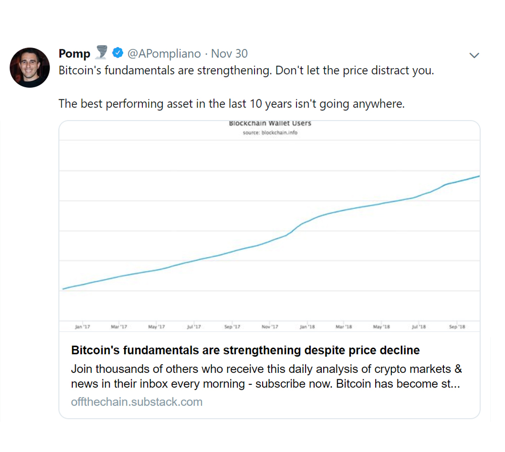 BTC price prediction