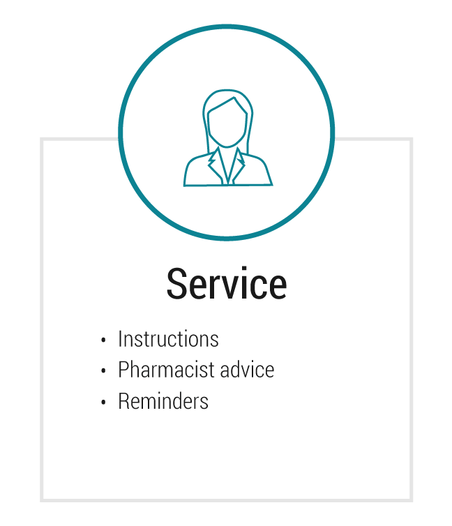 service